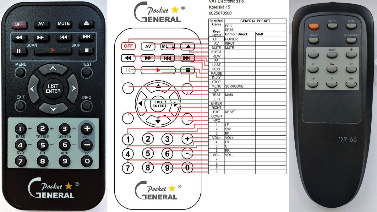 ECG DR66 -   


kompatibilis General márkájú távirányító