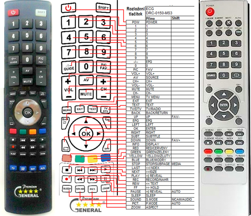 ECG DRC-0150-MS3 -   


kompatibilis General márkájú távirányító