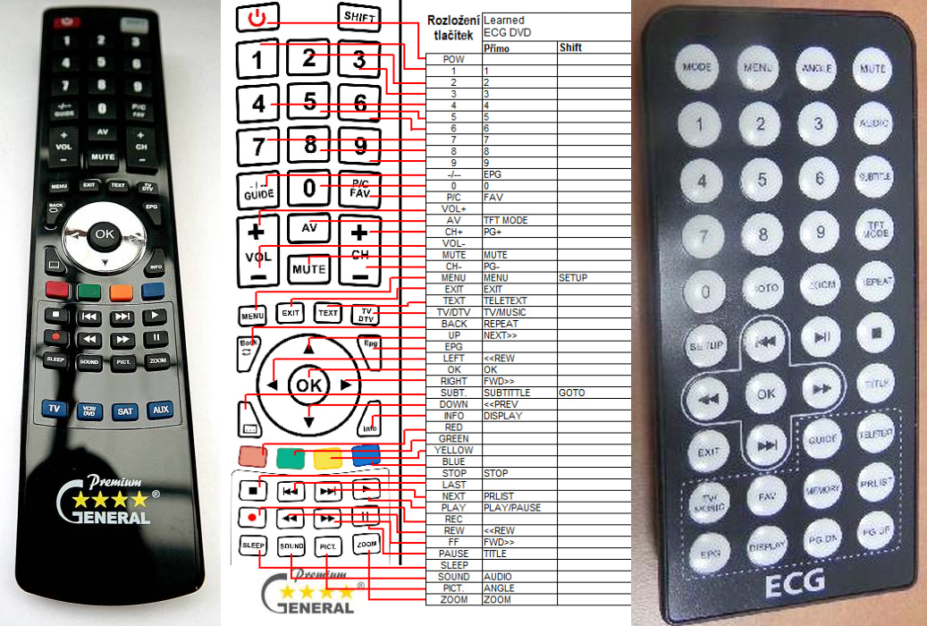 ECG DVP9707DVB-T -   


kompatibilis General márkájú távirányító