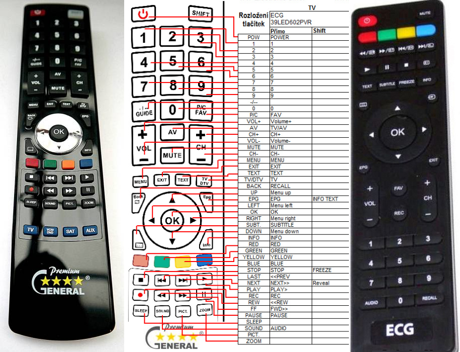 ECG 19LED610PVR, 22LED612PVR, 24LED610DPVR, 24LED612PVR, 32LED601PVR, 32LED612PVR, 39LED602PVR -   


kompatibilis General márkájú távirányító
