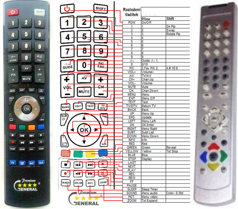 ECG 26LC02, 30LC02, 42PHD62, 42PL02 -   


kompatibilis General márkájú távirányító