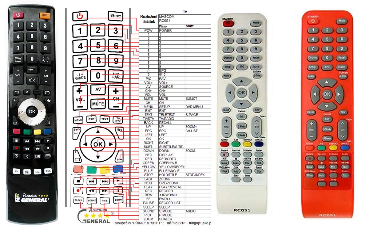 ECG RC051 -   


kompatibilis General márkájú távirányító