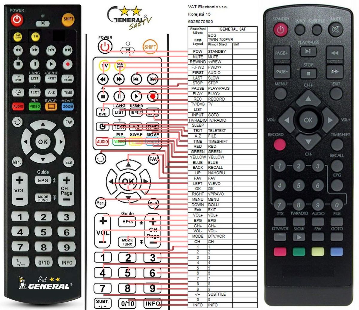 ECG TWIN 750PVR -   


kompatibilis General márkájú távirányító