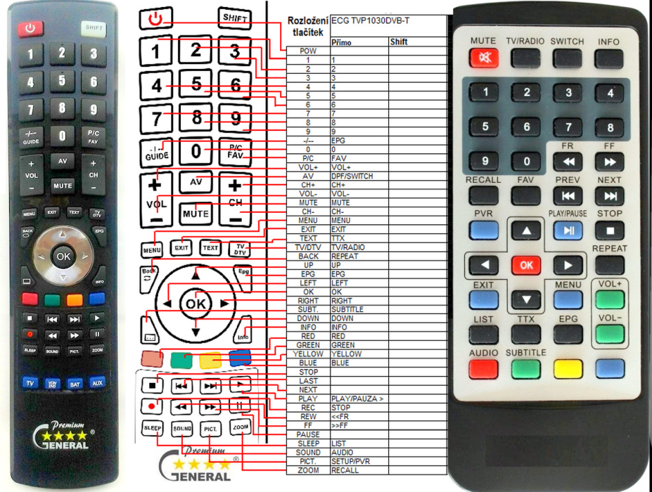 ECG TVP1030DVBT -   


kompatibilis General márkájú távirányító