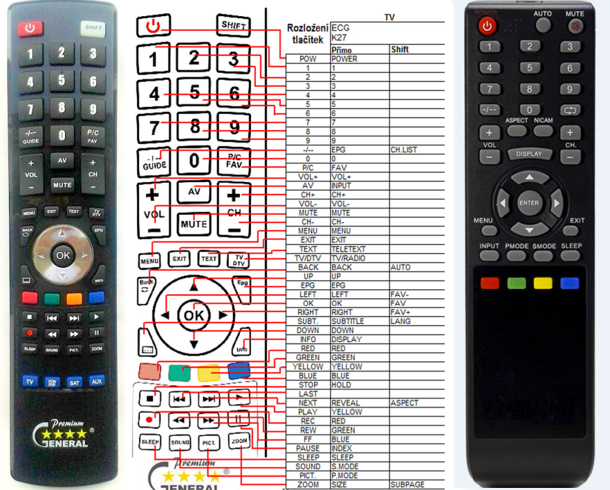 ECG K27 -   


kompatibilis General márkájú távirányító