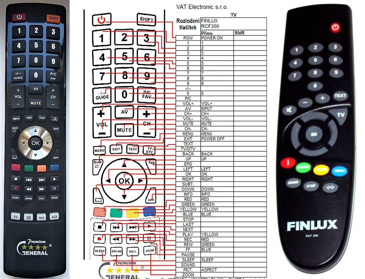 FINLUX RCF300 -   


kompatibilis General márkájú távirányító