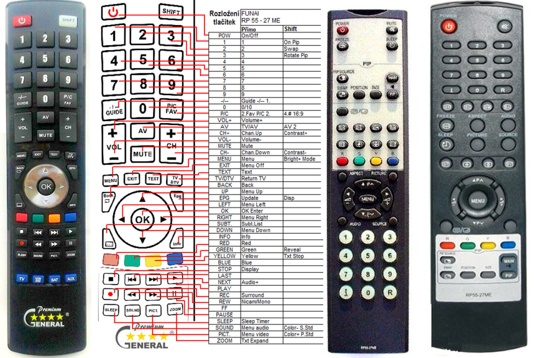 FUJITSU SIEMENS RP55-27ME -   


kompatibilis General márkájú távirányító