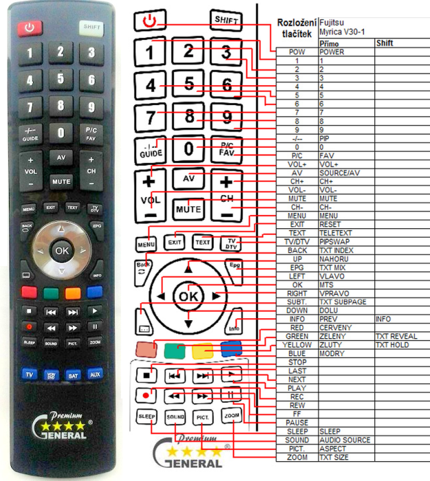 FUJITSU SIEMENS MYRICA V30-1 -   


kompatibilis General márkájú távirányító