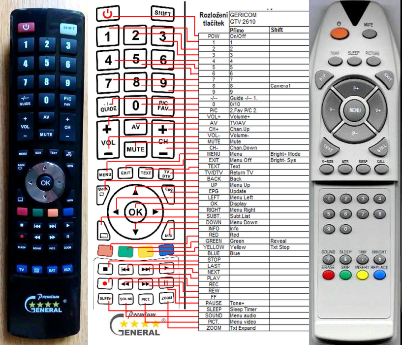 GERICOM GTV2610, GTV4210 -   


kompatibilis General márkájú távirányító