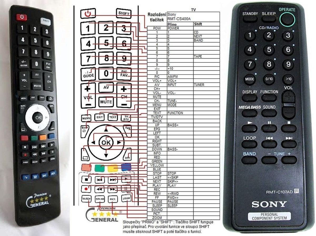 SONY RMT-C107AD -   


kompatibilis General márkájú távirányító