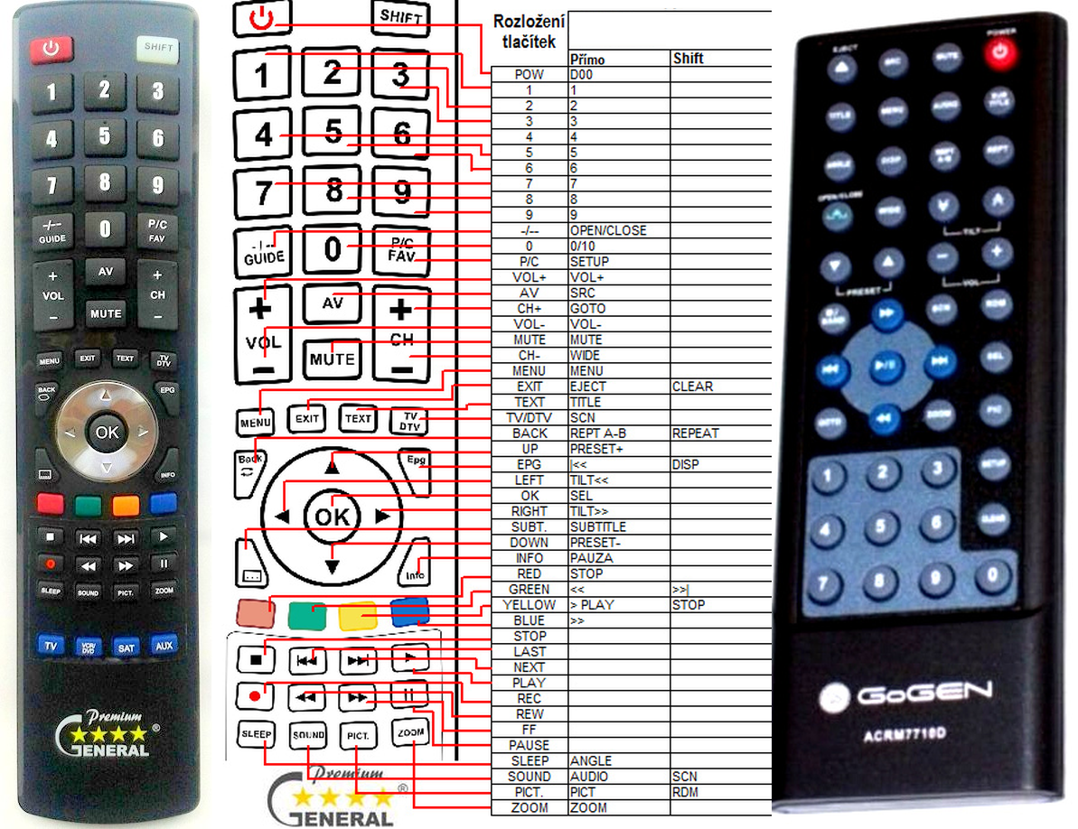 GOGEN ACR-M7550D, ACR-M7710D, CRMD-7750B -   


kompatibilis General márkájú távirányító