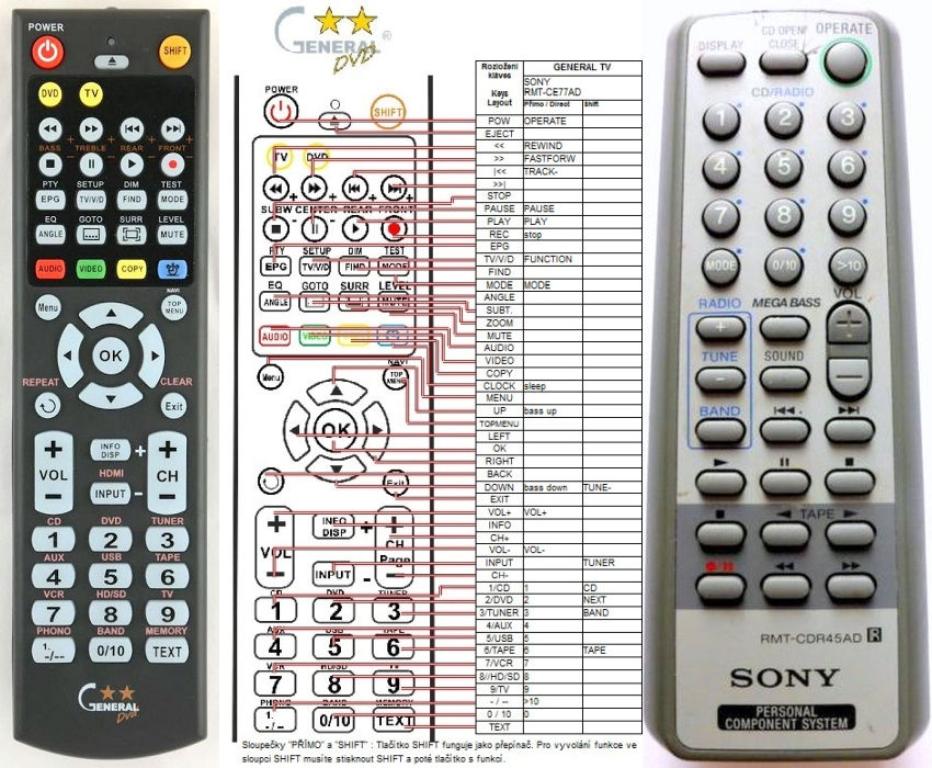 SONY RMT-CDR45AD -   


kompatibilis General márkájú távirányító