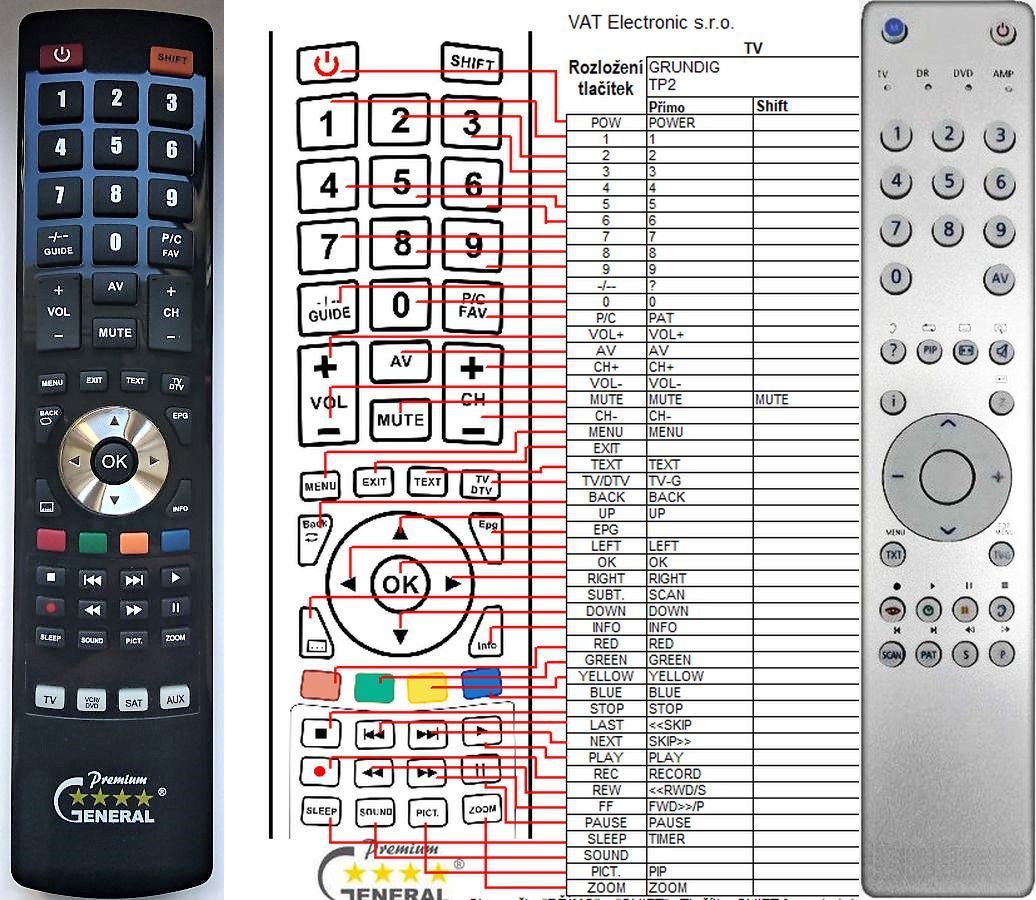 GRUNDIG TP2 -   


kompatibilis General márkájú távirányító