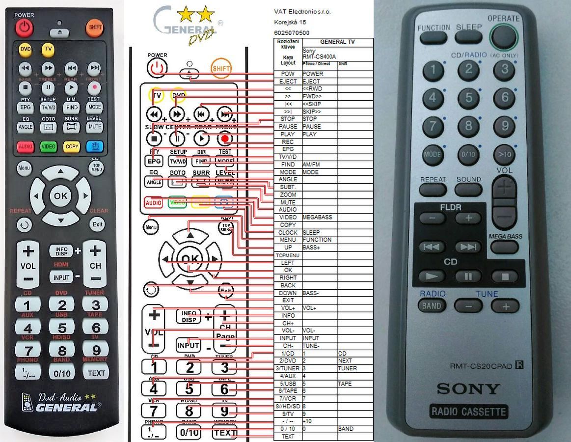 SONY RMT-CS20CPAD -   


kompatibilis General márkájú távirányító