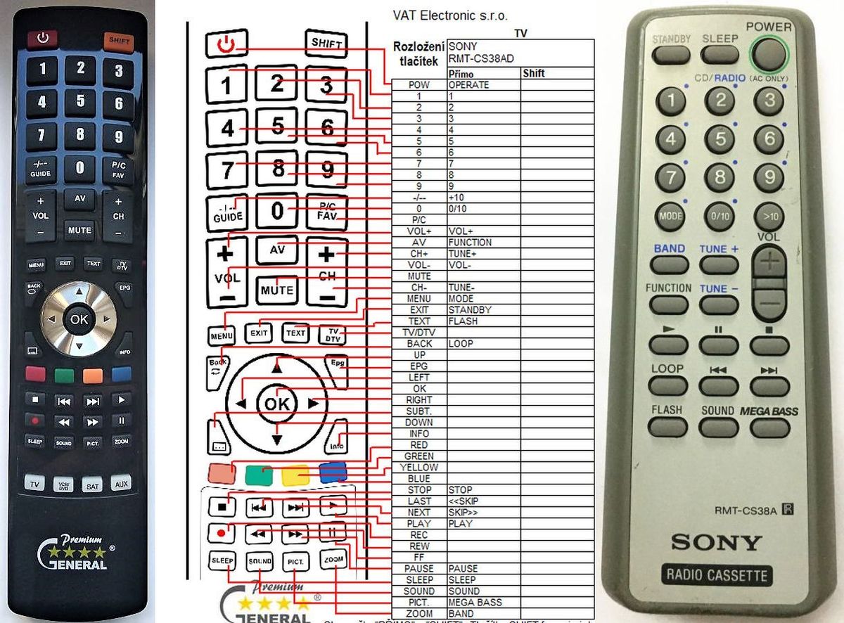 SONY RMT-CS38A -   


kompatibilis General márkájú távirányító