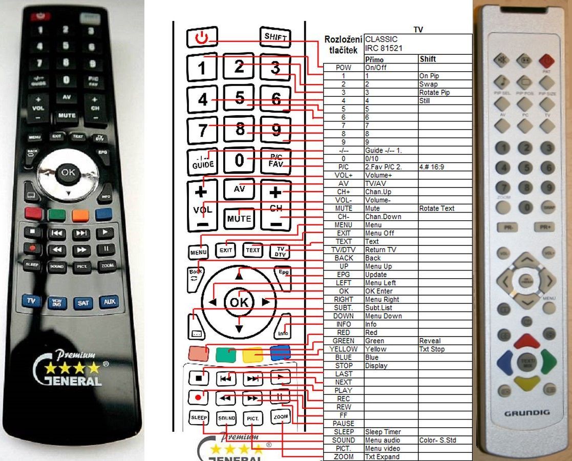 GRUNDIG L6B -   


kompatibilis General márkájú távirányító