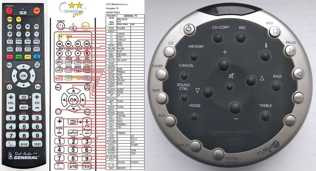 GRUNDIG PA3, PA6 -   


kompatibilis General márkájú távirányító