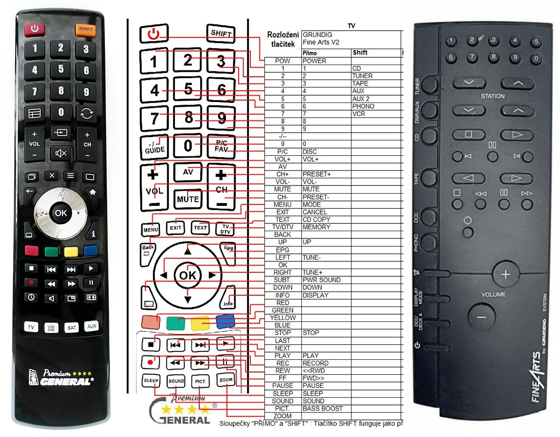 GRUNDIG FINE ARTS V2 -   


kompatibilis General márkájú távirányító