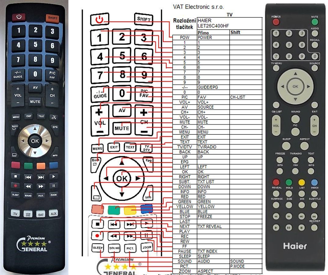 HAIER LET22C400F -   


kompatibilis General márkájú távirányító
