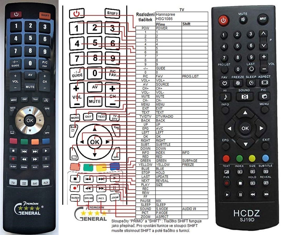 Hannspree HCDZ-SJ19D -   


kompatibilis General márkájú távirányító