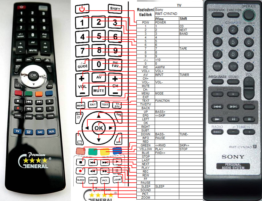 SONY RMT-CYN7AD -   


kompatibilis General márkájú távirányító