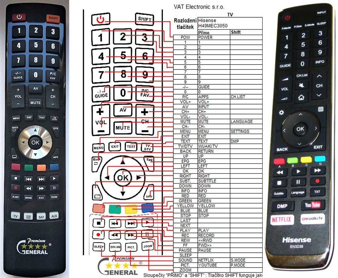 HISENSE EN3D39 -   


kompatibilis General márkájú távirányító