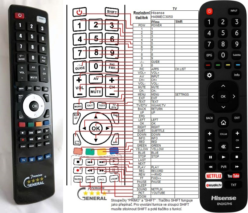 HISENSE EN2X27HS -   


kompatibilis General márkájú távirányító