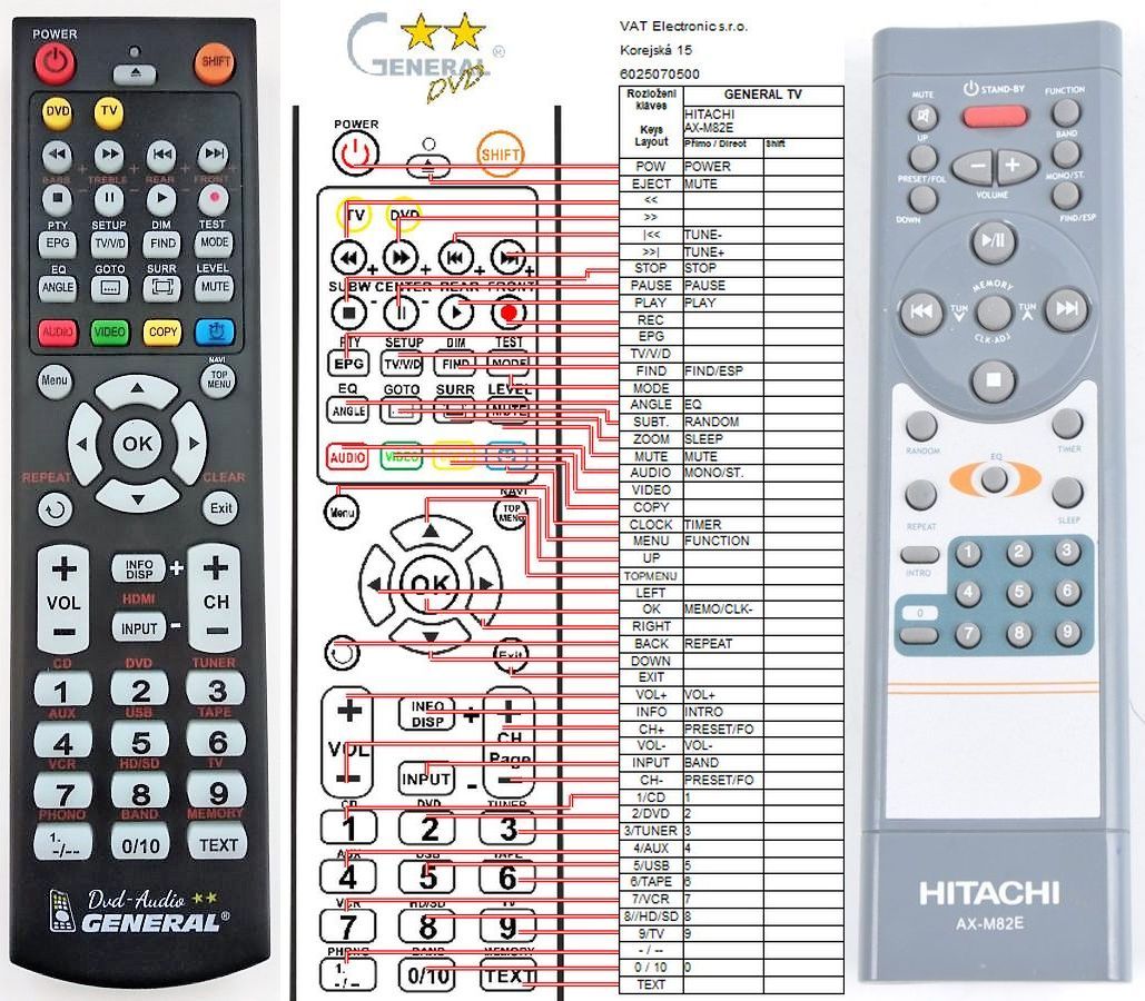 HITACHI AX-M82E -   


kompatibilis General márkájú távirányító