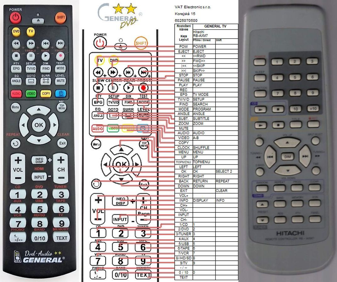 HITACHI RB-AXM7 -   


kompatibilis General márkájú távirányító