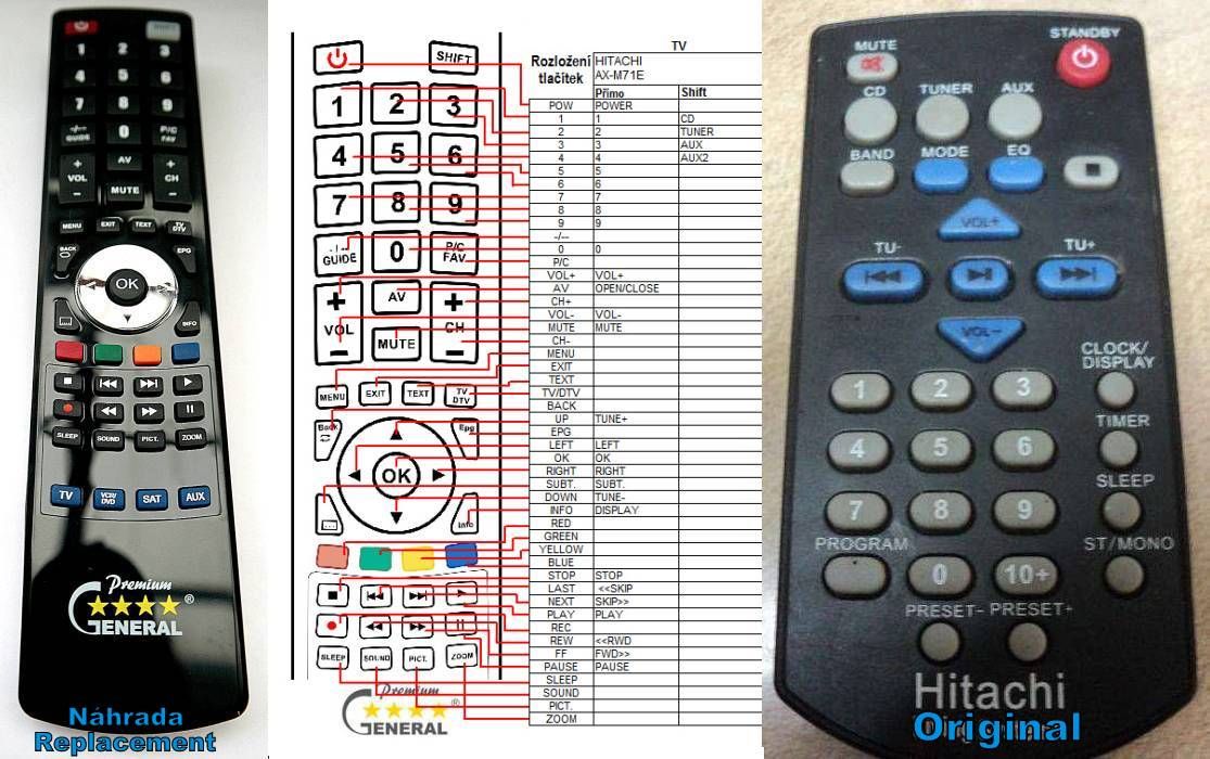 HITACHI AX-M71E -   


kompatibilis General márkájú távirányító