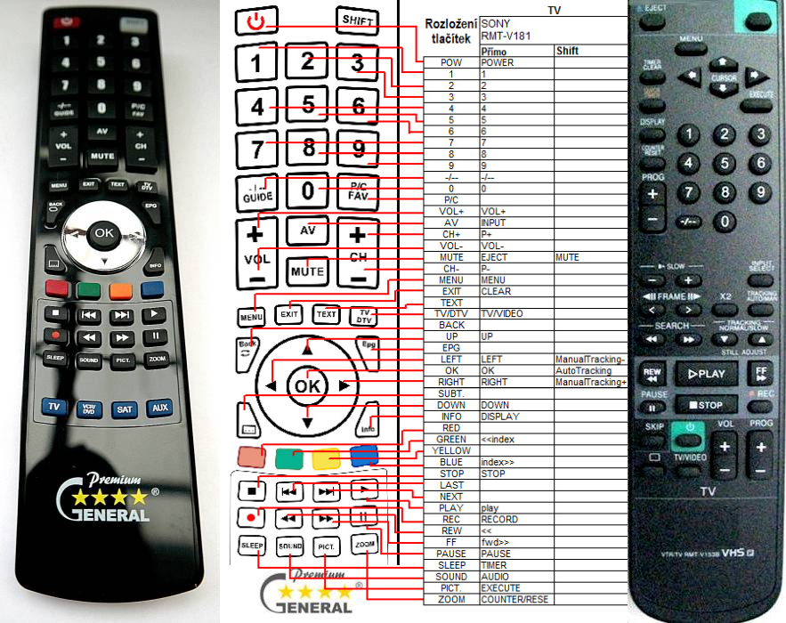 SONY RMT-V181B -   


kompatibilis General márkájú távirányító