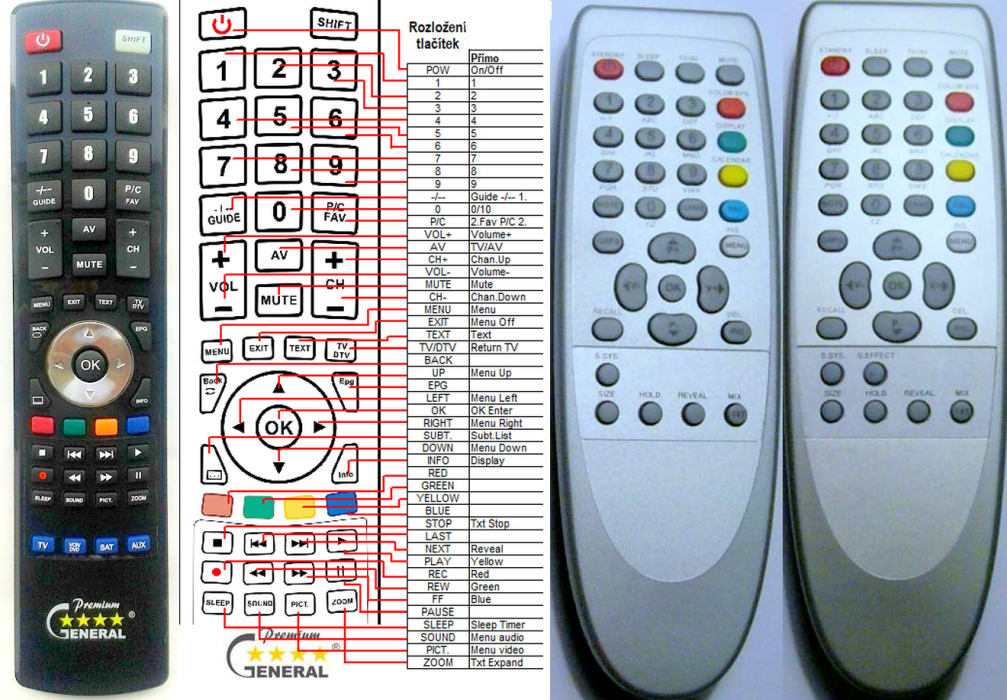 HOMETECH RC1153408-00 -   


kompatibilis General márkájú távirányító