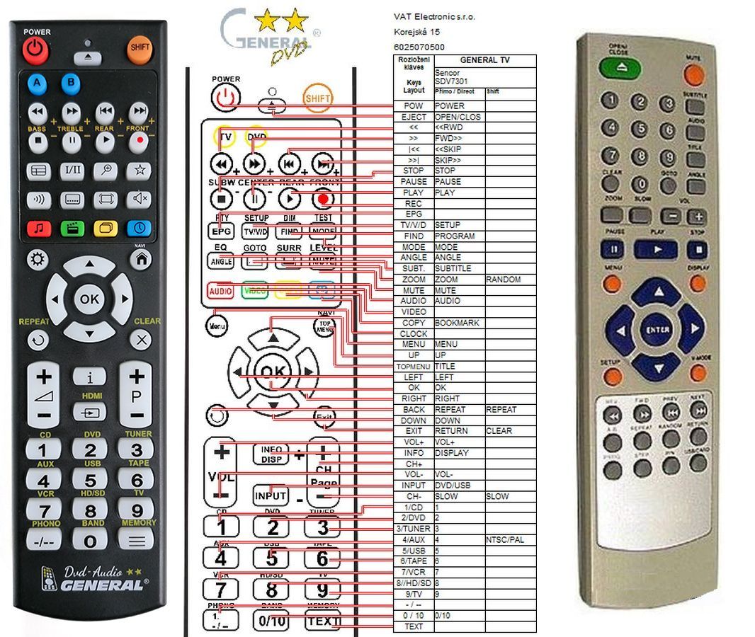 HYUNDAI DVD6 -   


kompatibilis General márkájú távirányító
