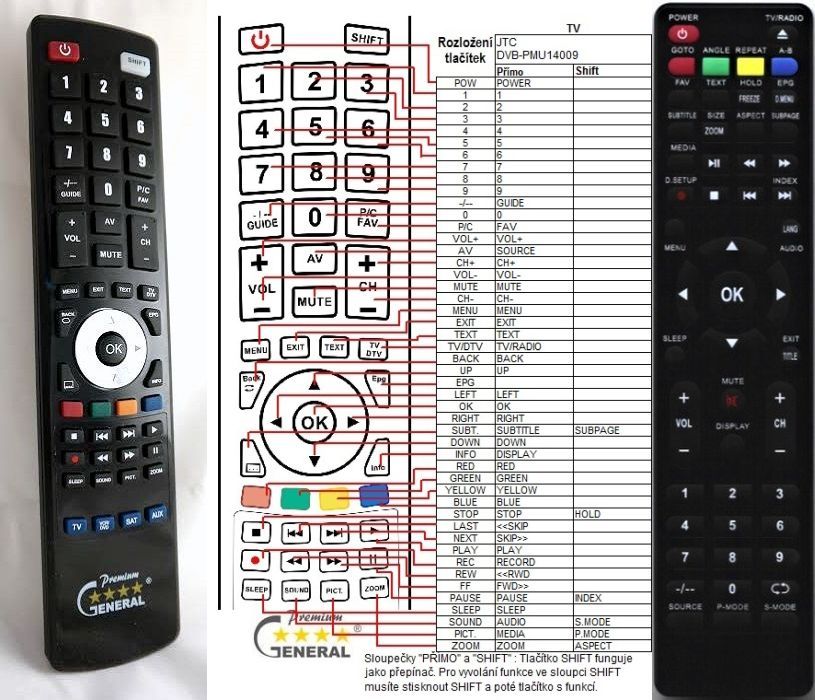 JTC DVBPUM14009 -   


kompatibilis General márkájú távirányító
