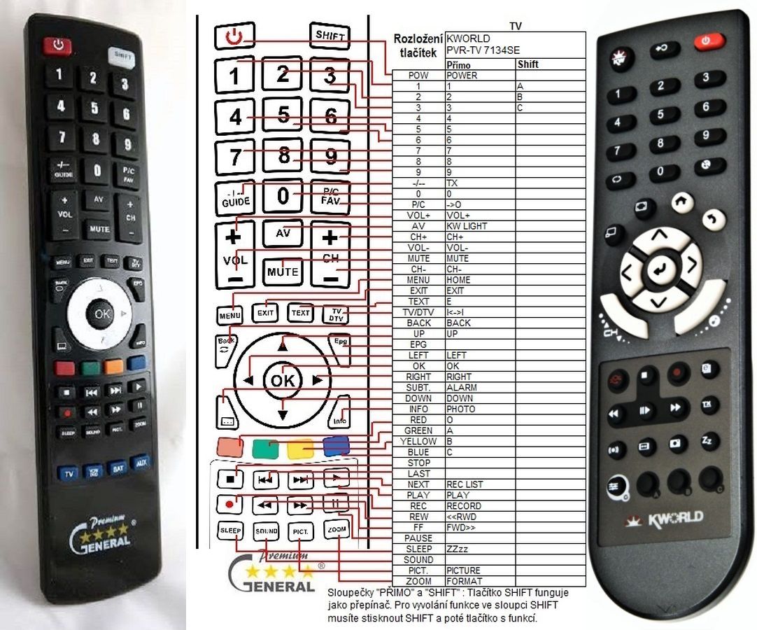 KWORLD PVR-TV 7134SE -   


kompatibilis General márkájú távirányító