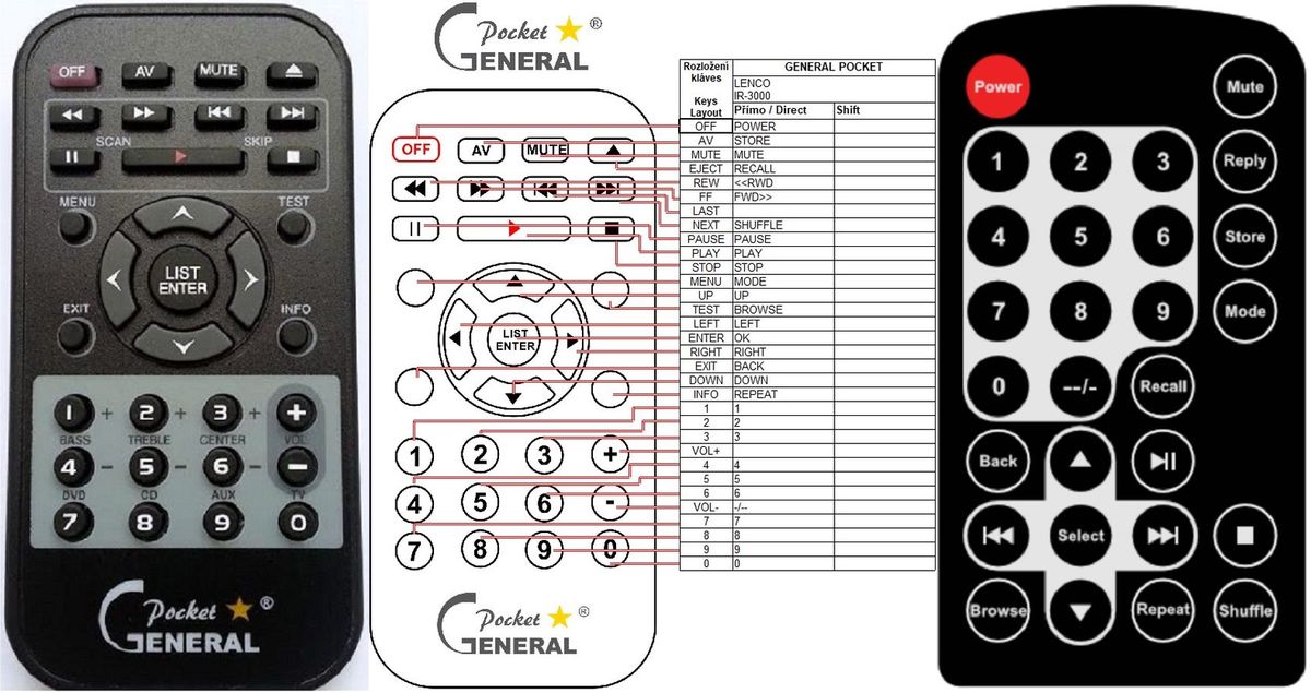 LENCO IR-3000 -   


kompatibilis General márkájú távirányító