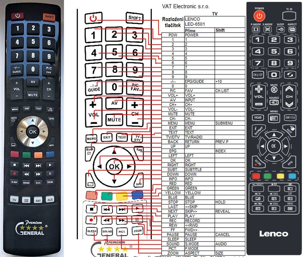 LENCO LED-6501-4K -   


kompatibilis General márkájú távirányító