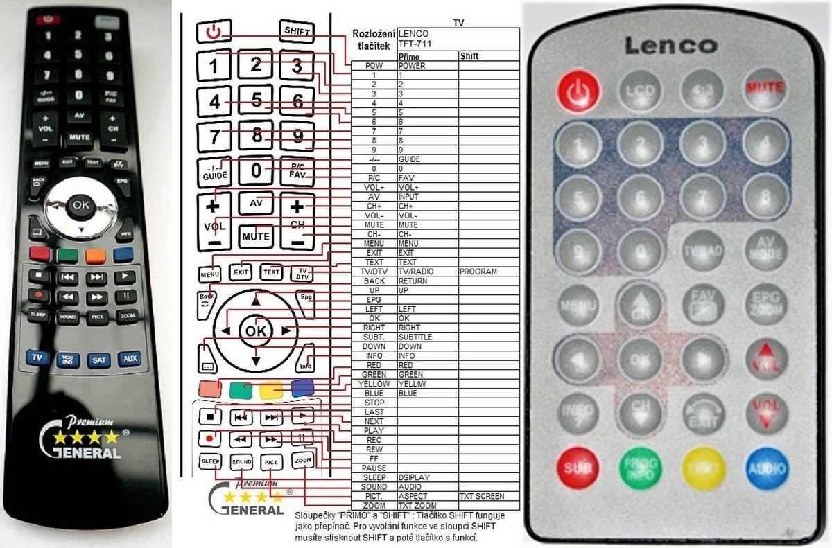 LENCO TFT-711 -   


kompatibilis General márkájú távirányító