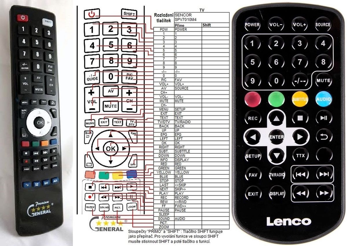 LENCO TFT-1026 -   


kompatibilis General márkájú távirányító