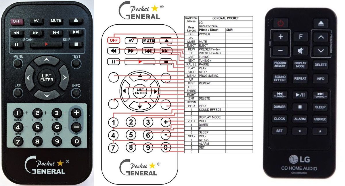 LG COV33552404 -   


kompatibilis General márkájú távirányító