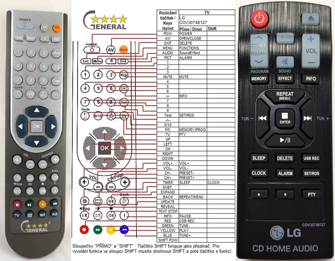LG COV30748127 -   


kompatibilis General márkájú távirányító