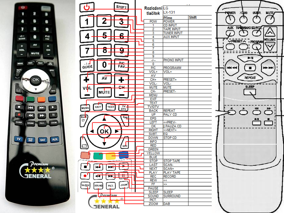LG LX-131 -   


kompatibilis General márkájú távirányító