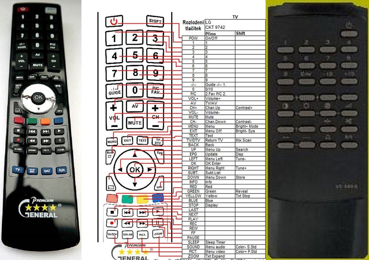 LG VS-068G -   


kompatibilis General márkájú távirányító