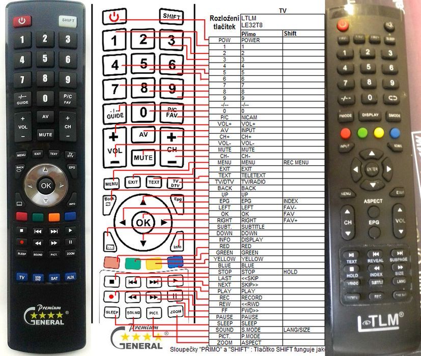LTLM LE32T8 -   


kompatibilis General márkájú távirányító