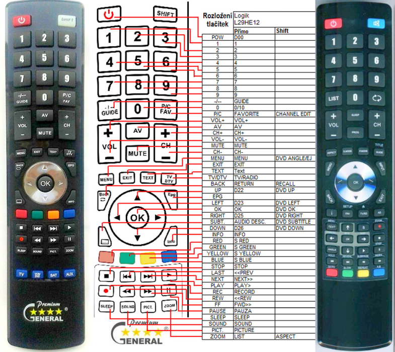 LOGIK RC15, RC16. RC17, RC18 -   


kompatibilis General márkájú távirányító