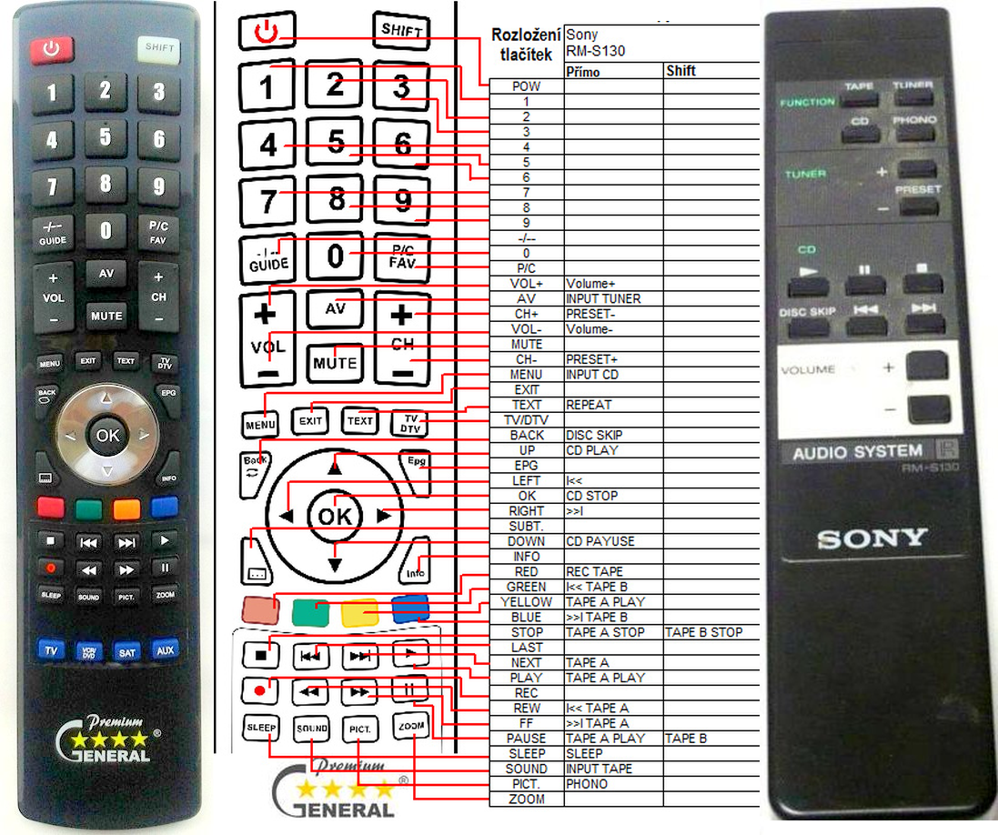 SONY RM-S130 -   


kompatibilis General márkájú távirányító