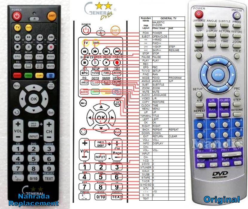 MAJESTIC DVD256, DVD270 -   


kompatibilis General márkájú távirányító