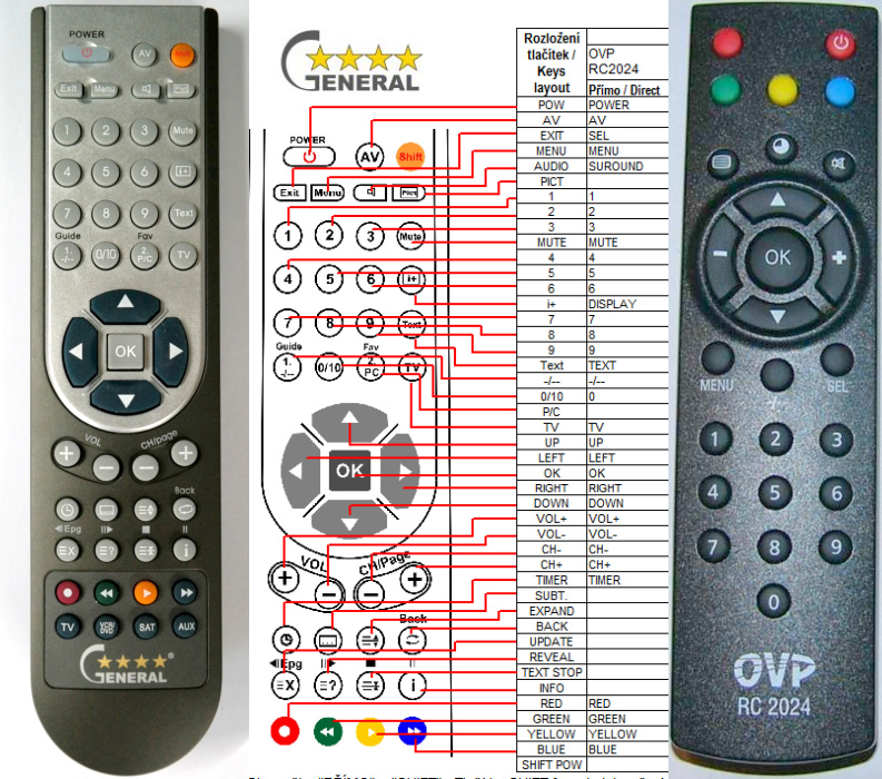 OVP RC2024 -   


kompatibilis General márkájú távirányító