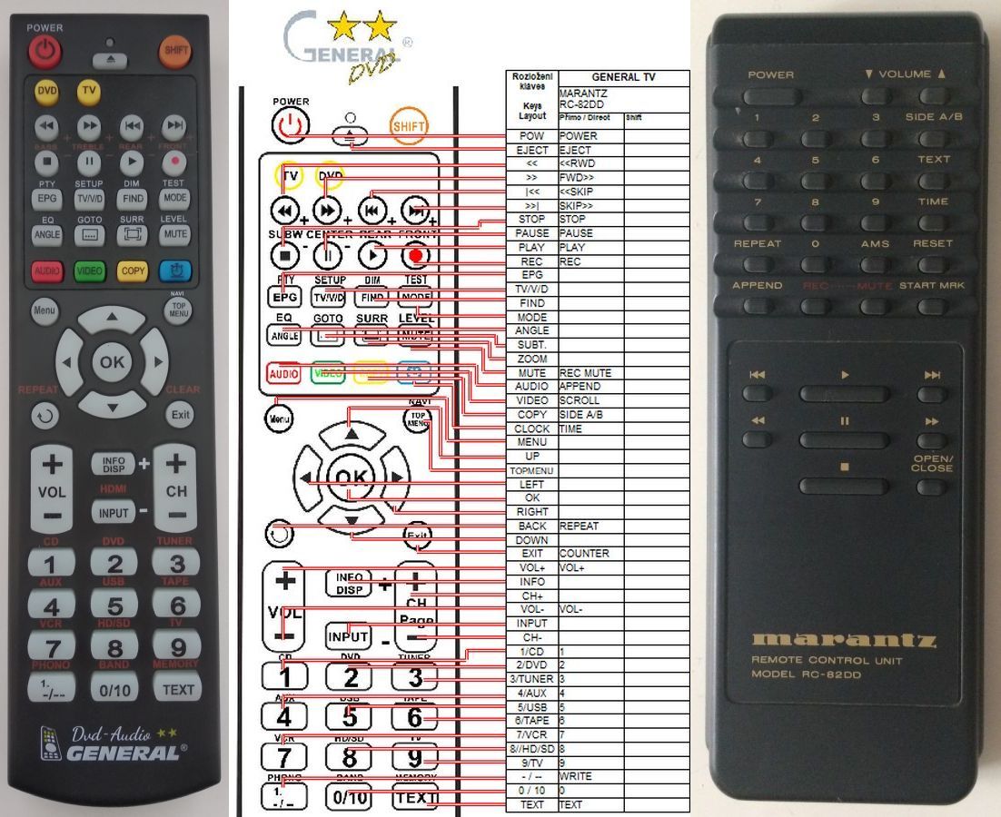 MARANTZ RC-82DD -   


kompatibilis General márkájú távirányító