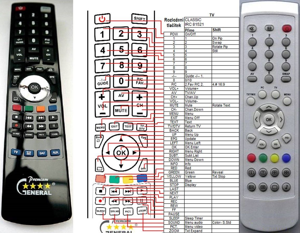 MATRIX LCD -   


kompatibilis General márkájú távirányító
